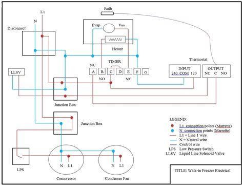 basic wiring diagram for a walk in freezer 